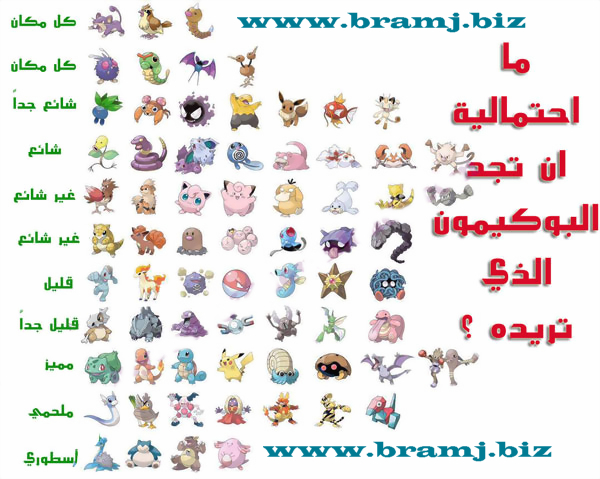 how-to-play-pokemon-go-6