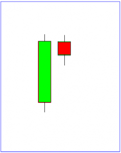 55911011ز0110