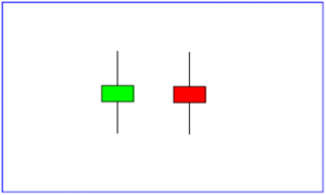 Spinning Tops & Bottoms