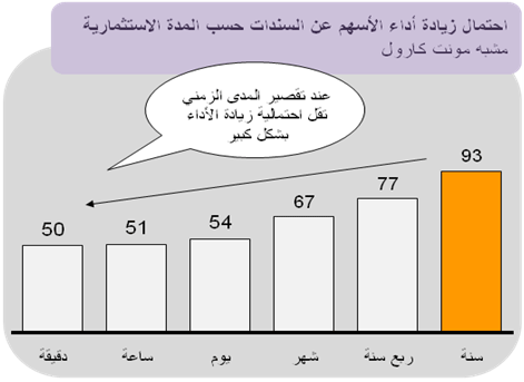 chart_4