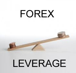 forex-leverage