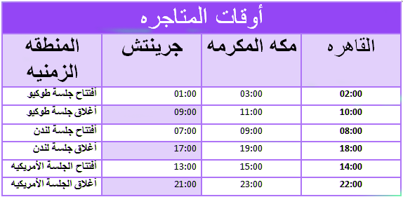 اوقات المتاجرة 1